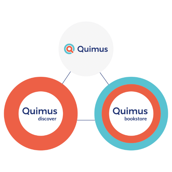 Quimus bookstore Triangel Grafik